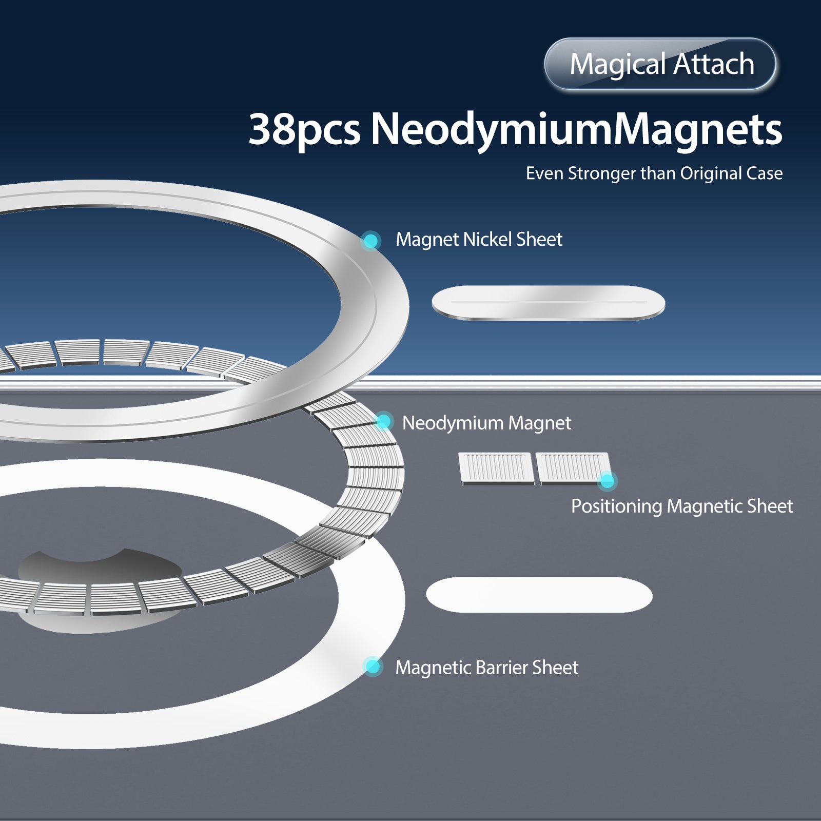 Coque Clin Mag Series Transparente avec MagSafe – iPhone 16 Plus
