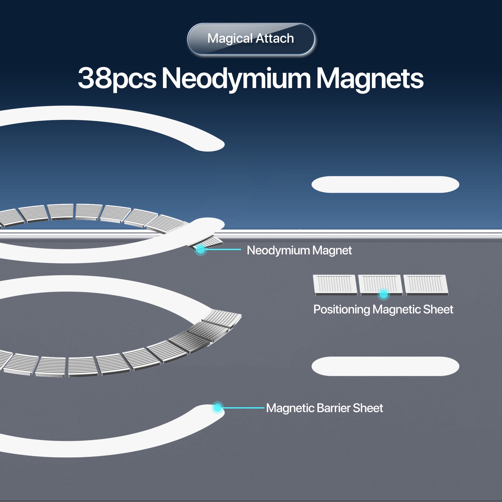 Coque Clin Mag Series Transparente avec MagSafe – iPhone 17 Pro Max