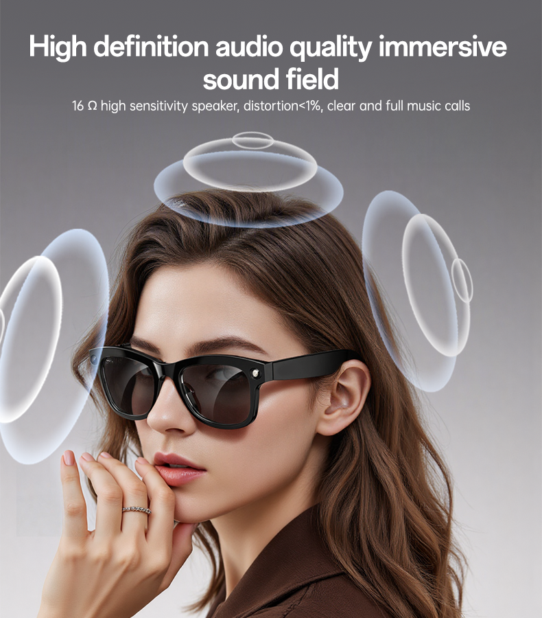 Lunettes Intelligentes Yesido – Enregistrement HD & Commande Vocale - IO42