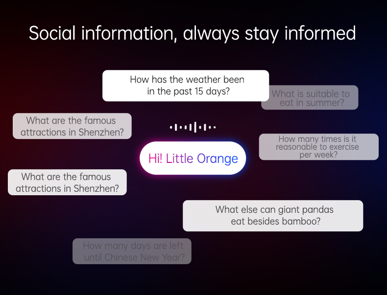 Lunettes Intelligentes Yesido – Enregistrement HD & Commande Vocale - IO42