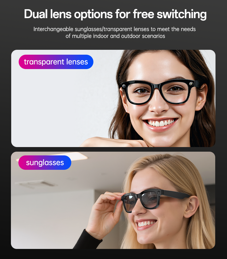 Lunettes Intelligentes Yesido – Enregistrement HD & Commande Vocale - IO42