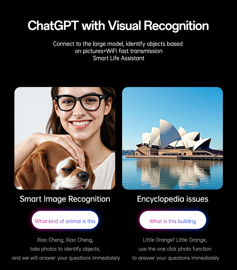 Lunettes Intelligentes Yesido – Enregistrement HD & Commande Vocale - IO42