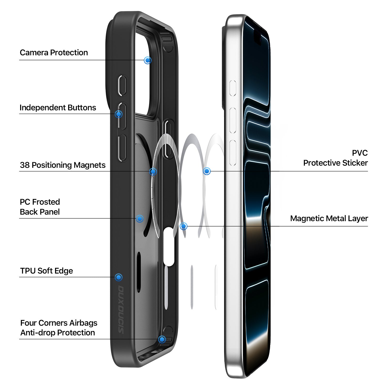 Coque Yind Series pour iPhone 17 Pro (MagSafe)