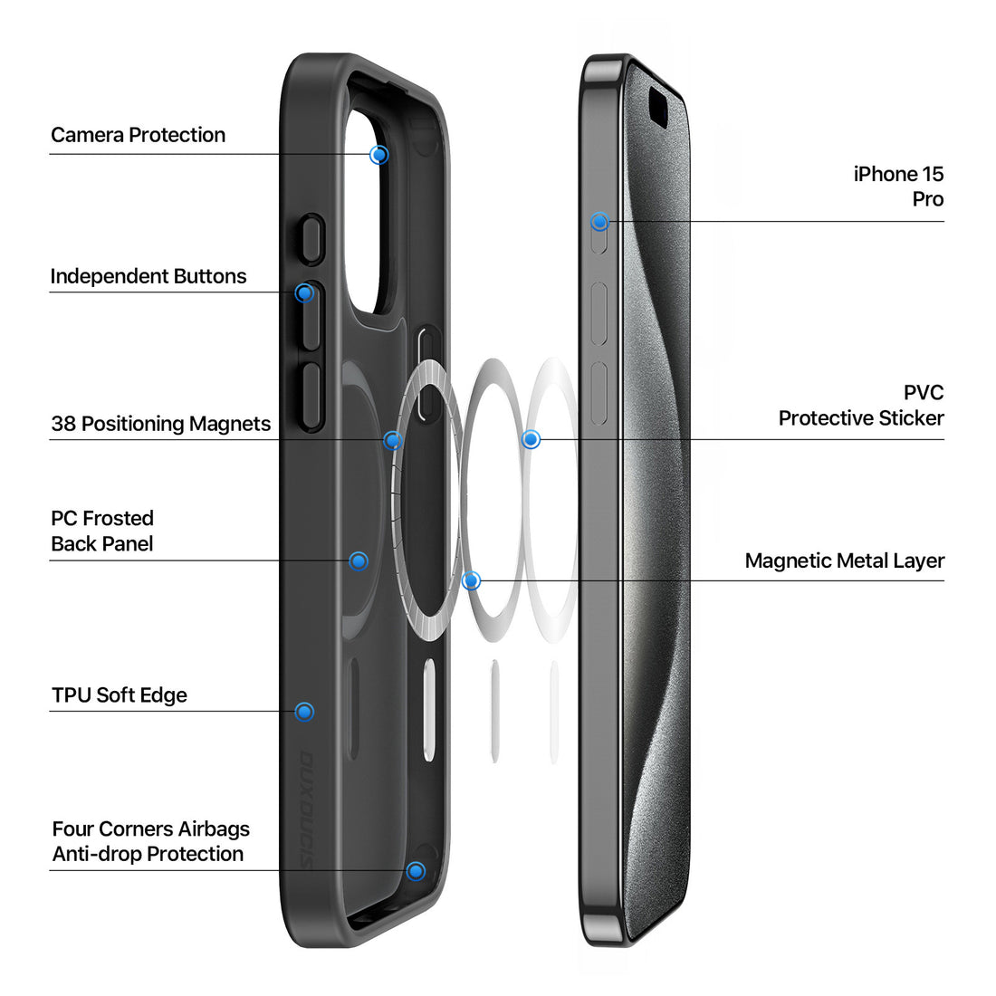 Coque de protection Yind Series pour iPhone 15 Pro